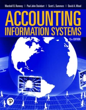 Accounting Information Systems 15th Edition Romney TEST BANK