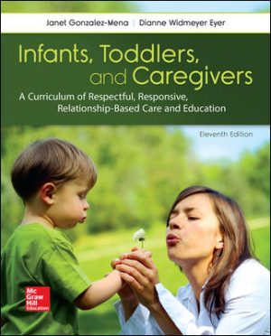 INFANTS TODDLERS & CAREGIVERS:CURRICULUM RELATIONSHIP 11th Edition Gonzalez-Mena TEST BANK
