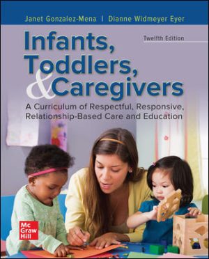 Infants, Toddlers, and Caregivers 12th Edition Gonzalez-Mena TEST BANK