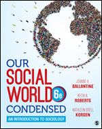 Our Social World: Condensed An Introduction to Sociology 6th Edition Ballantine TEST BANK