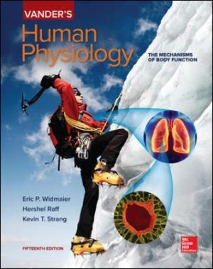 Vander’s Human Physiology 15th Edition Widmaier SOLUTION MANUAL