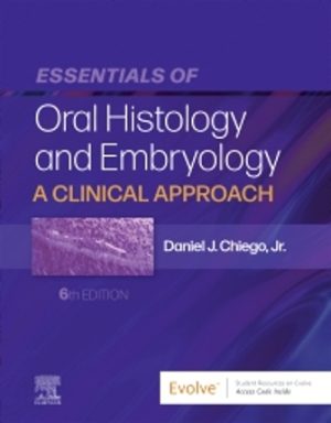 Essentials of Oral Histology and Embryology 6th Edition Chiego Jr. TEST BANK